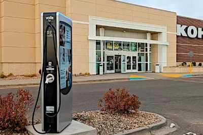 EV Charging Revenue Effect for Retail (Upside)